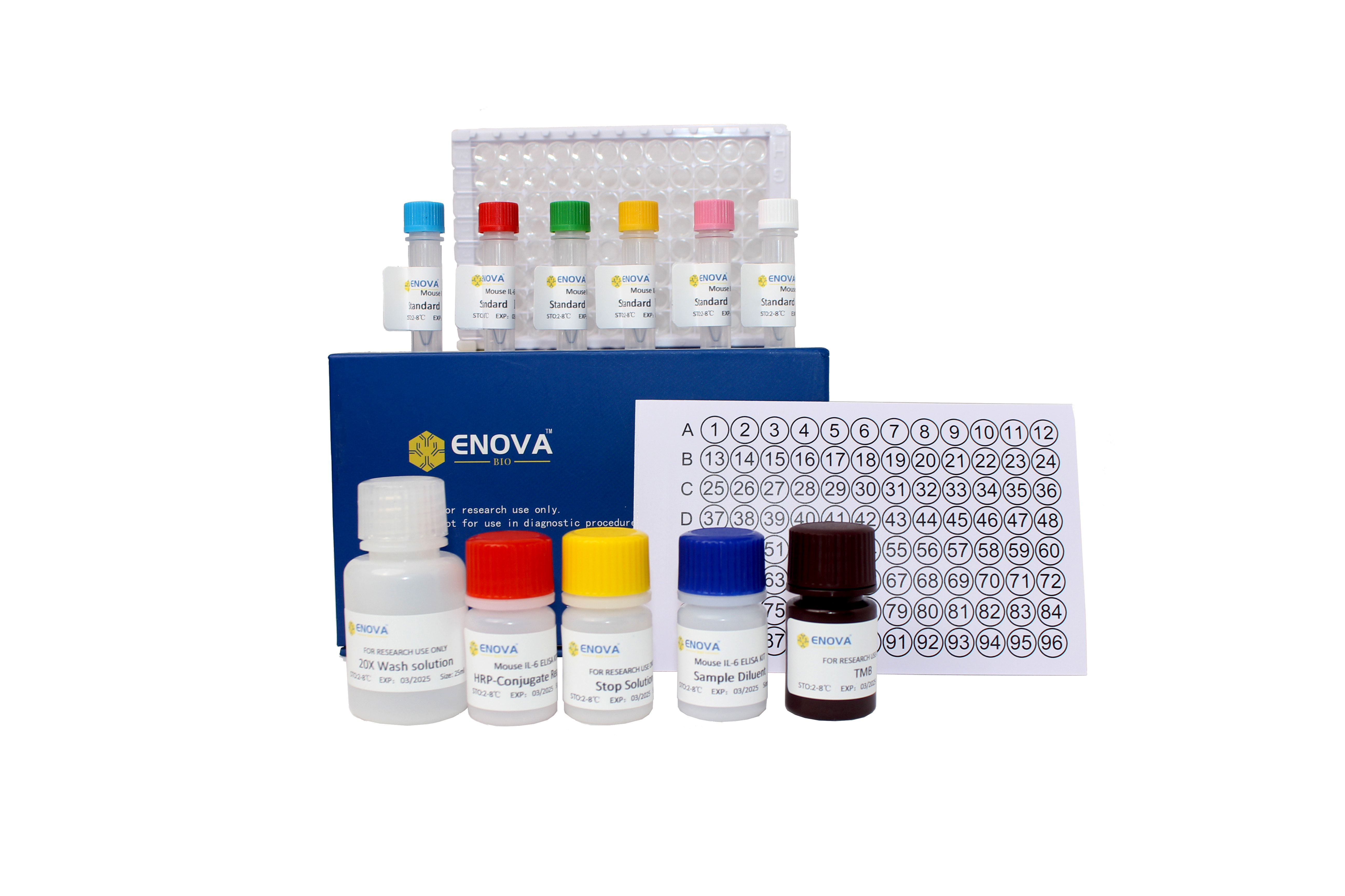 E-HS30777Mo 小鼠白细胞介素25(IL-25)高敏 ELISA kit